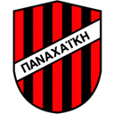 Panachaiki Patras icon